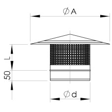 Dzirksteles ķērājs EW/130