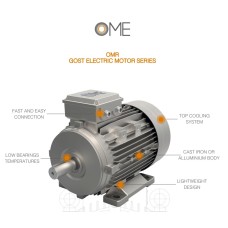 - 1.1 kW-1000 Dzinējs IP55 OMR80B6B35 komb.230/400V